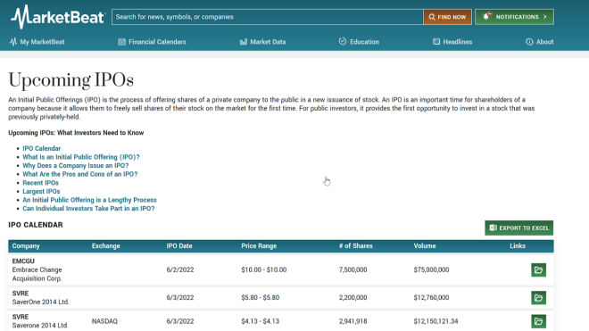 IPOs, Lockout Dates & Quiet Periods